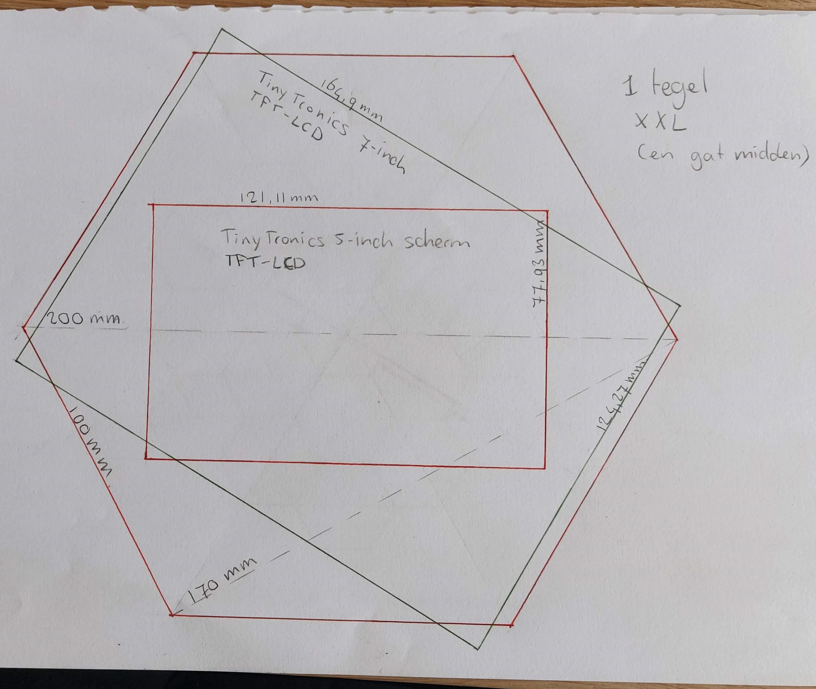 Display Design